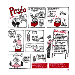 pesto